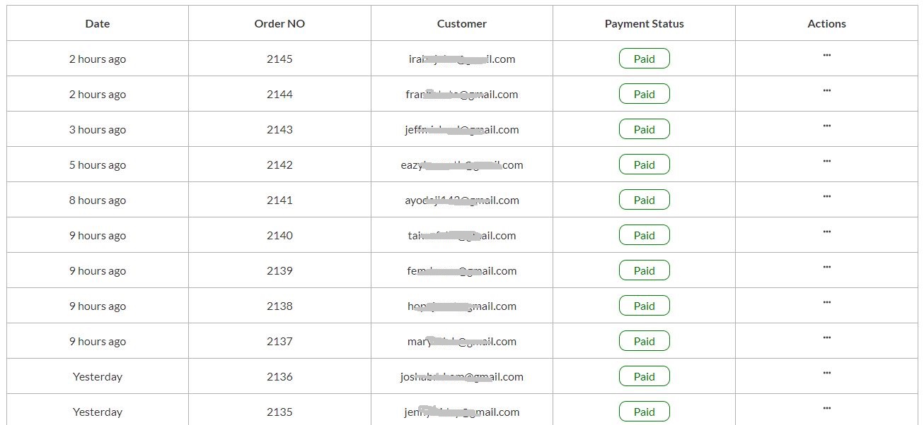 Payment dashboard showing recent paid orders