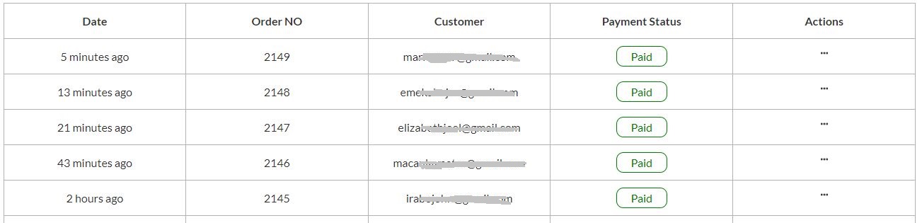 Four additional payments received earlier today